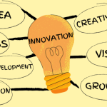 Process risks tastes alcorfund hence satisfying forge evolving abreast these