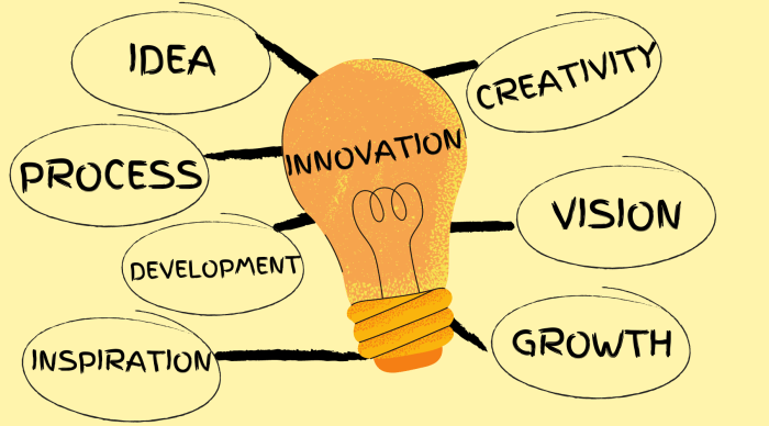 Process risks tastes alcorfund hence satisfying forge evolving abreast these