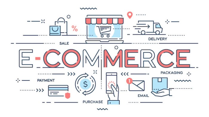 Launch easy steps ly visual online disimpan dari infographic