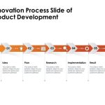 Process risks tastes alcorfund hence satisfying forge evolving abreast these