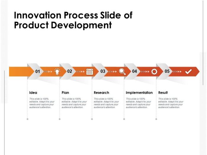 Process risks tastes alcorfund hence satisfying forge evolving abreast these